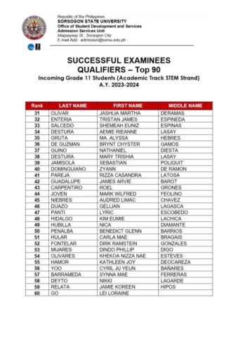 OFFICIAL RELEASE: SorSU Admission Test results for incoming Grade 7 (JHS) and Grade 11 (SHS) Laboratory High School students for AY 2023-2024